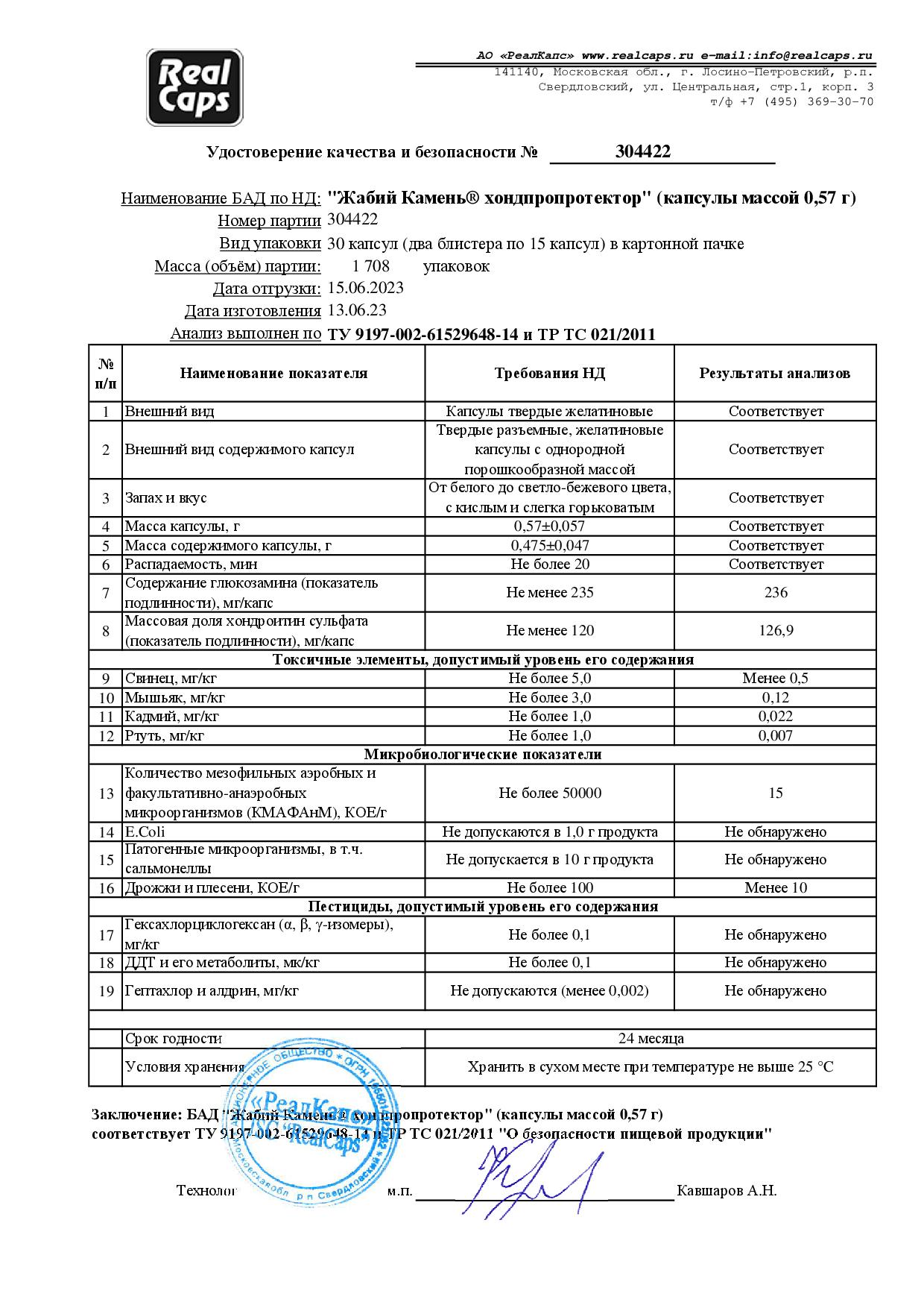 Паспорт №304422